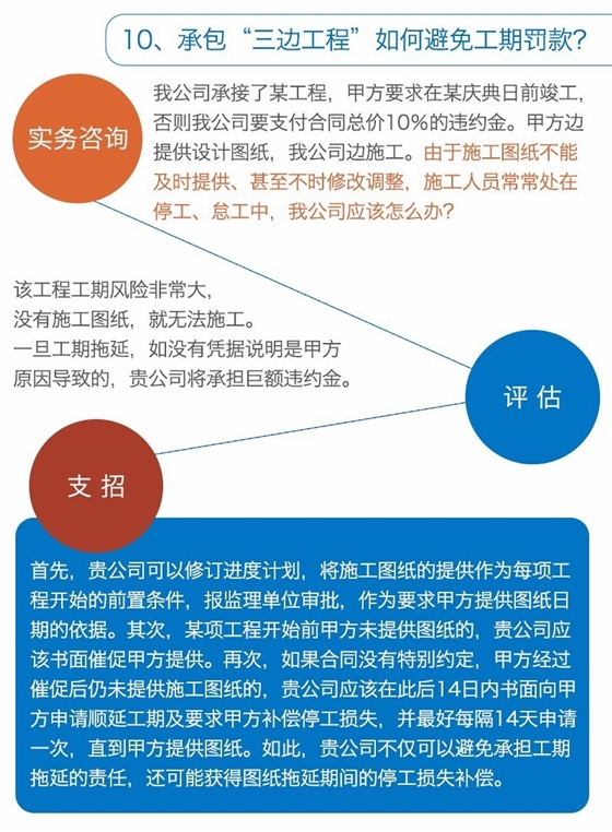 甲方的10種耍賴手段 億誠(chéng)建設(shè)教你拆招