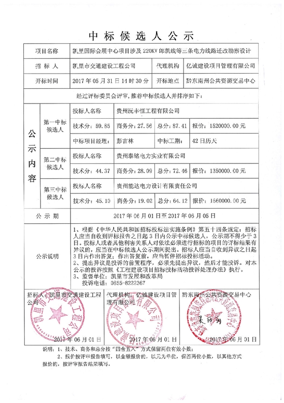 中標(biāo)候選人公示