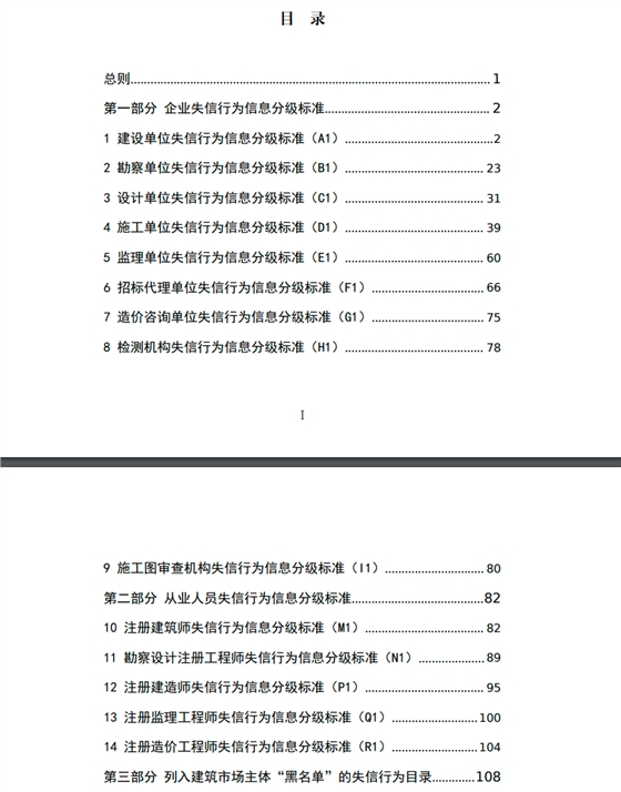 住建部最新發(fā)文：串標(biāo)、借用資質(zhì)投標(biāo)等失信行為將列入建筑市場(chǎng)主體“黑名單”