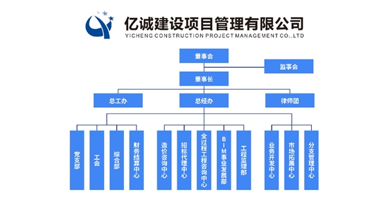 組織架構.jpg