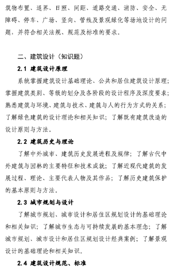 大事件！9門變6門！一級注冊建筑師考試大綱（21版）發(fā)布，2023年執(zhí)行！