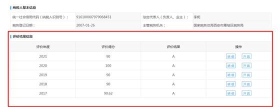 連續(xù)五年！億誠(chéng)管理再次榮獲“A級(jí)納稅人”稱號(hào)