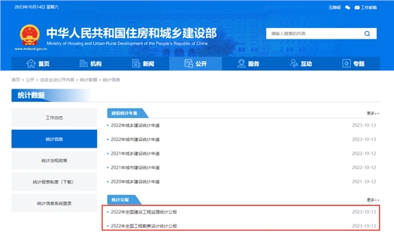2022年全國(guó)建設(shè)工程監(jiān)理統(tǒng)計(jì)公報(bào).png