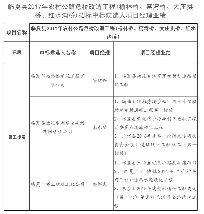 中標候選人項目經(jīng)理業(yè)績