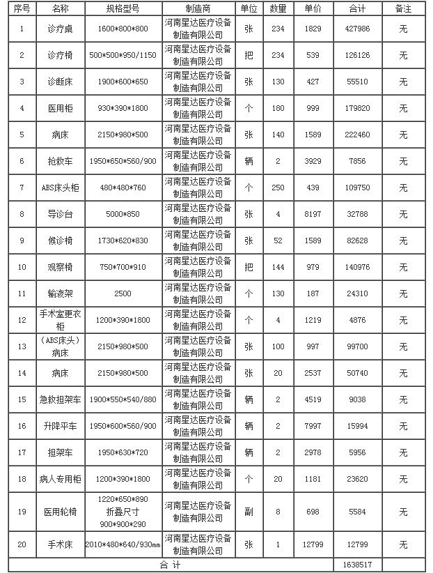 分項(xiàng)報(bào)價表