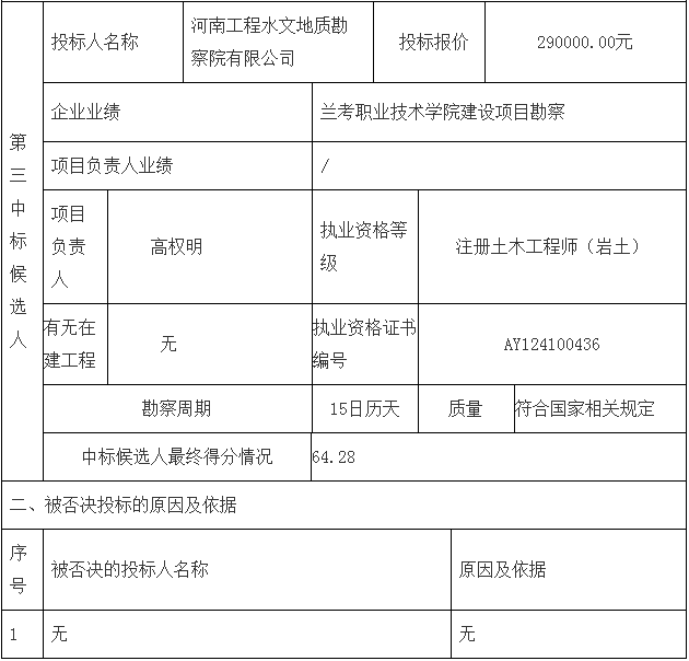 鄧州市婦幼保健院整體搬遷項目勘察、設(shè)計、監(jiān)理（第一標段：勘察）