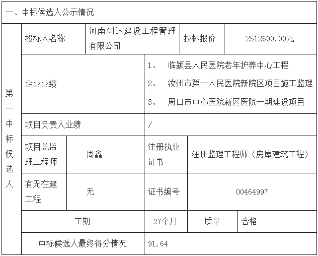 鄧州市婦幼保健院整體搬遷項目勘察、設(shè)計、監(jiān)理（第三標段：監(jiān)理）