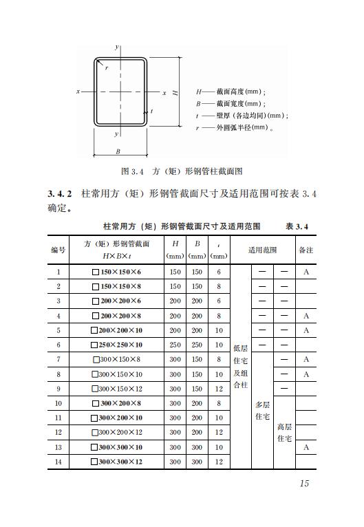 鋼結(jié)構(gòu)住宅主要構(gòu)件尺寸指南