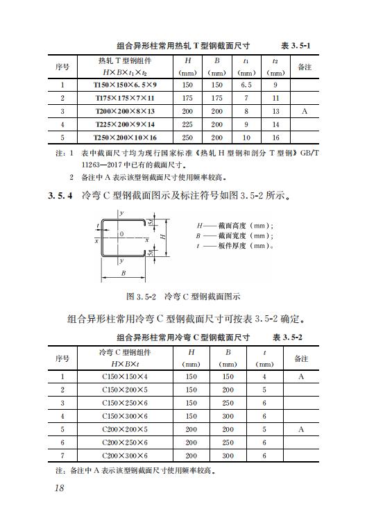 鋼結(jié)構(gòu)住宅主要構(gòu)件尺寸指南