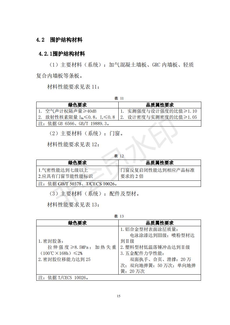 財政部 住房和城鄉(xiāng)建設(shè)部關(guān)于政府采購支持綠色建材促進建筑品質(zhì)提升試點工作的通知