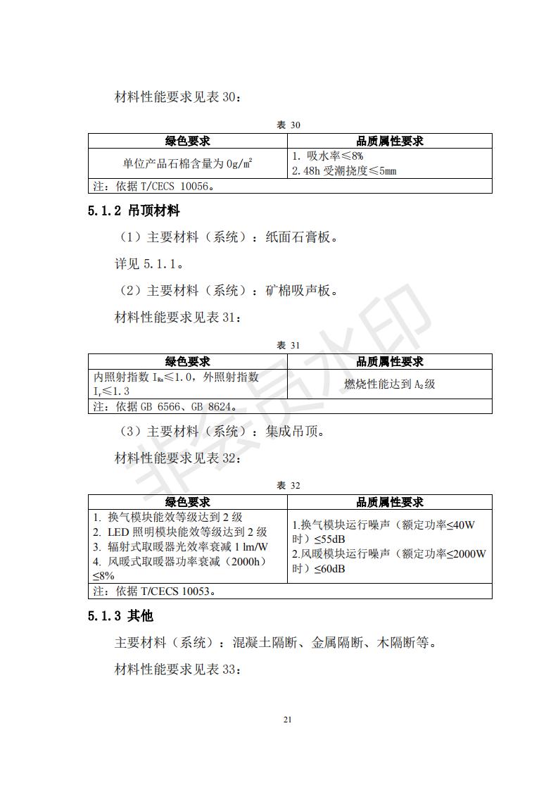 財政部 住房和城鄉(xiāng)建設(shè)部關(guān)于政府采購支持綠色建材促進建筑品質(zhì)提升試點工作的通知