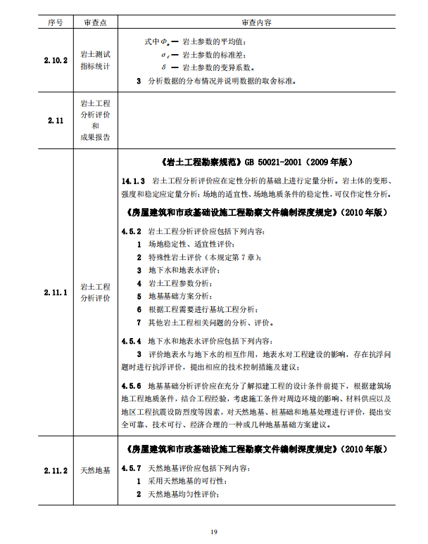 巖土工程勘察文件技術(shù)審查要點（2020版）