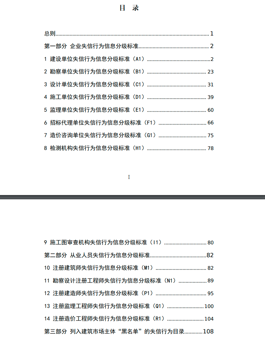 住建部最新發(fā)文：串標(biāo)、借用資質(zhì)投標(biāo)等失信行為將列入建筑市場(chǎng)主體“黑名單”