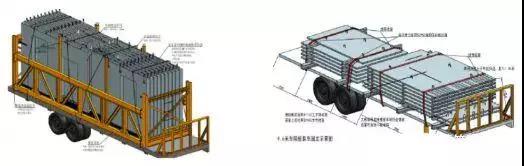 預制構(gòu)件準備、場地布置、運輸、裝卸及堆放