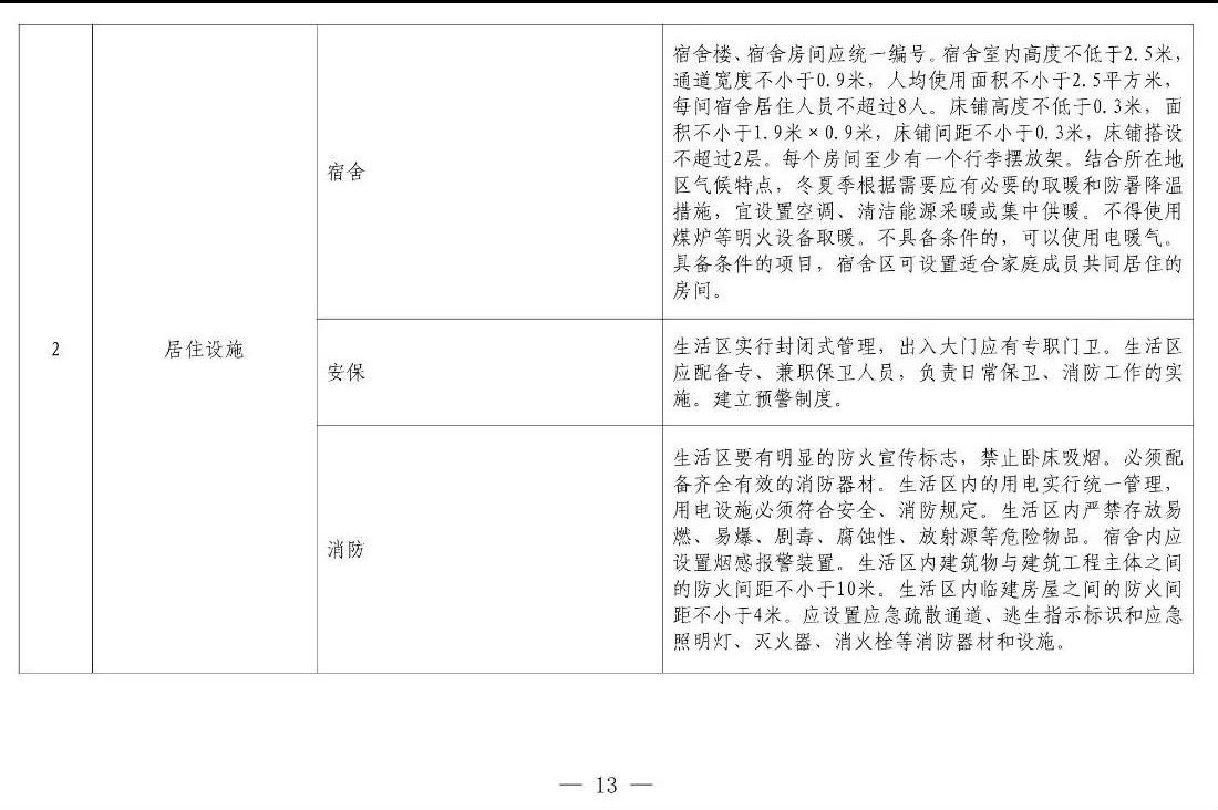 住建部等12部門聯(lián)合發(fā)文，未來5年建筑工人改革大方向定了！