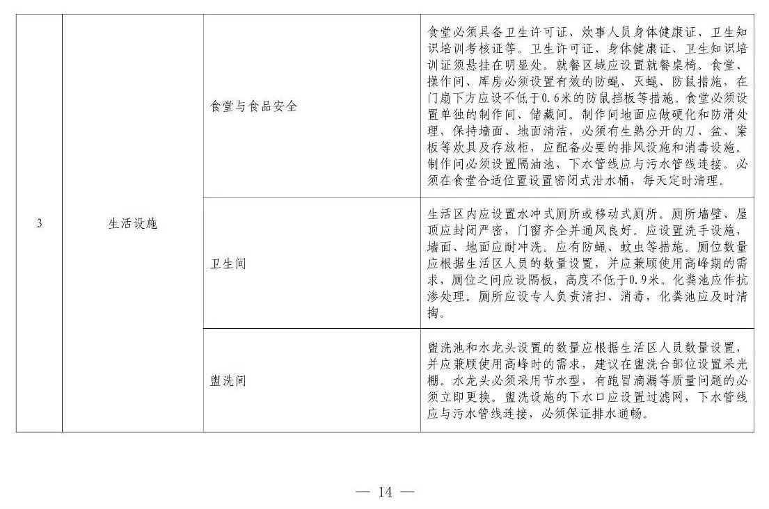 住建部等12部門聯(lián)合發(fā)文，未來5年建筑工人改革大方向定了！