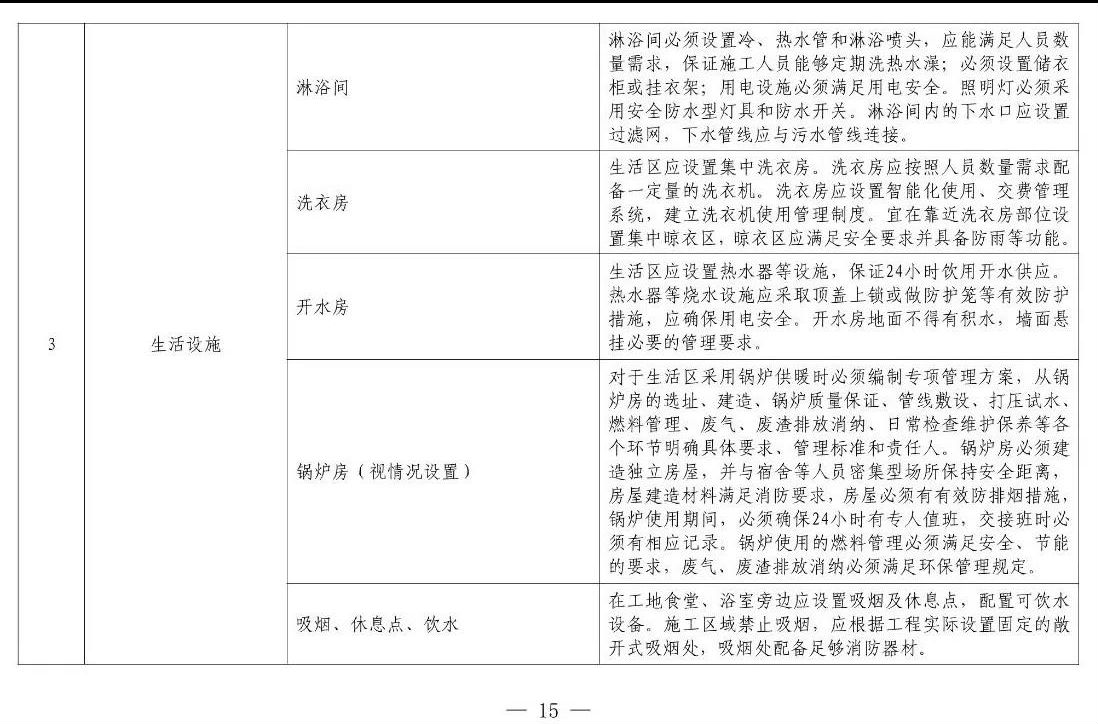 住建部等12部門聯(lián)合發(fā)文，未來5年建筑工人改革大方向定了！