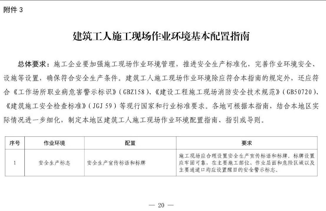 住建部等12部門聯(lián)合發(fā)文，未來5年建筑工人改革大方向定了！