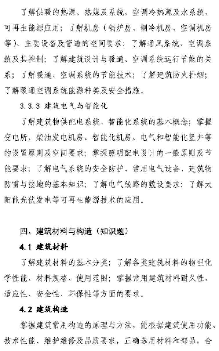 大事件！9門(mén)變6門(mén)！一級(jí)注冊(cè)建筑師考試大綱（21版）發(fā)布，2023年執(zhí)行！