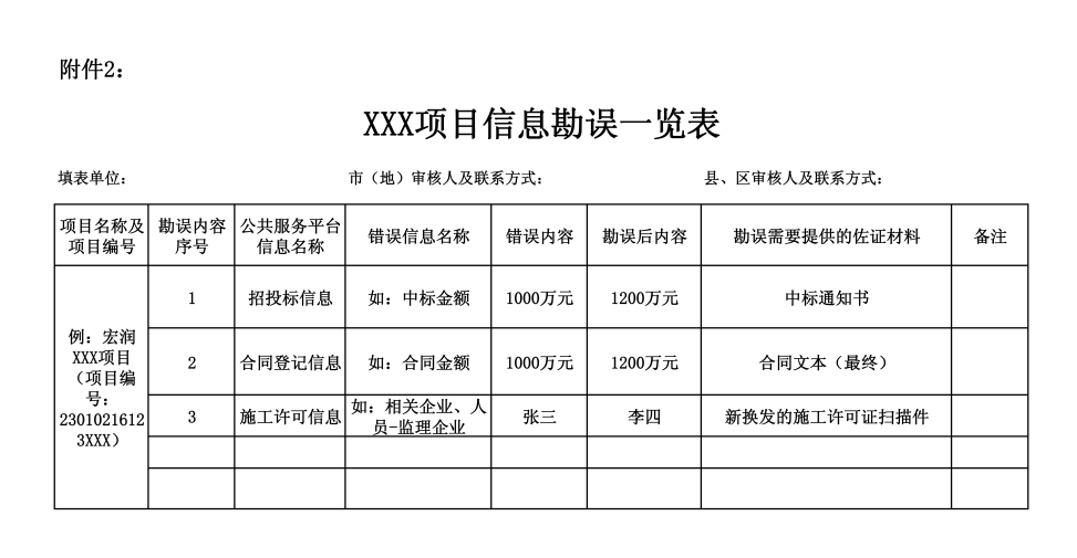 項(xiàng)目信息勘誤.png