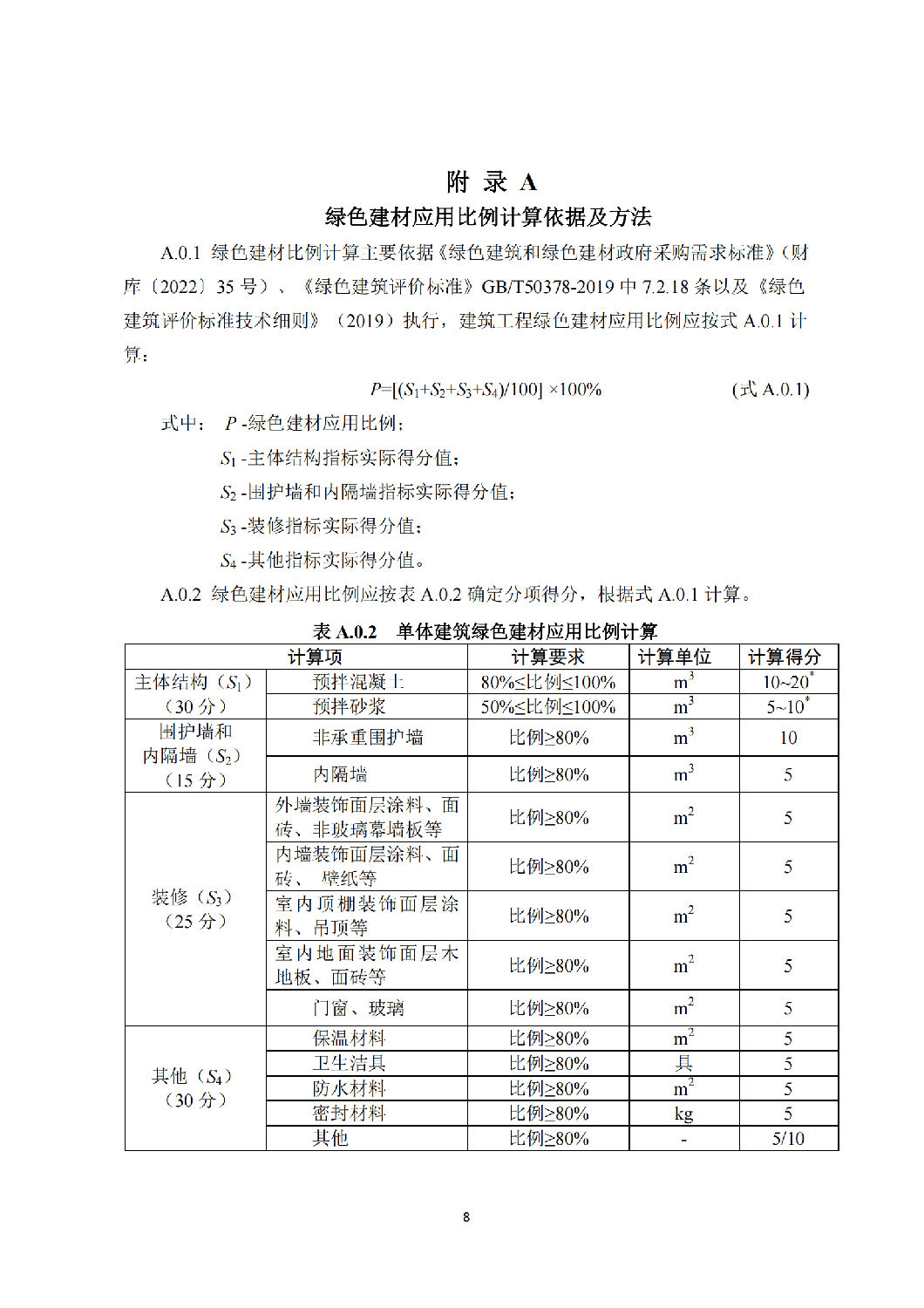 西安市綠色建材推廣應(yīng)用技術(shù)指南（試行）