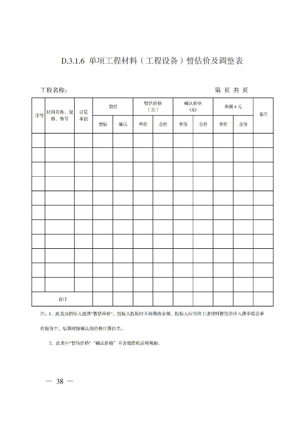 省住房城鄉(xiāng)建設(shè)廳關(guān)于印發(fā)《貴州省房屋建筑和市政基礎(chǔ)設(shè)施項(xiàng)目工程總承包計(jì)價(jià)導(dǎo)則》（試行）的通知（黔建建通〔2024〕34號(hào)）_39.png