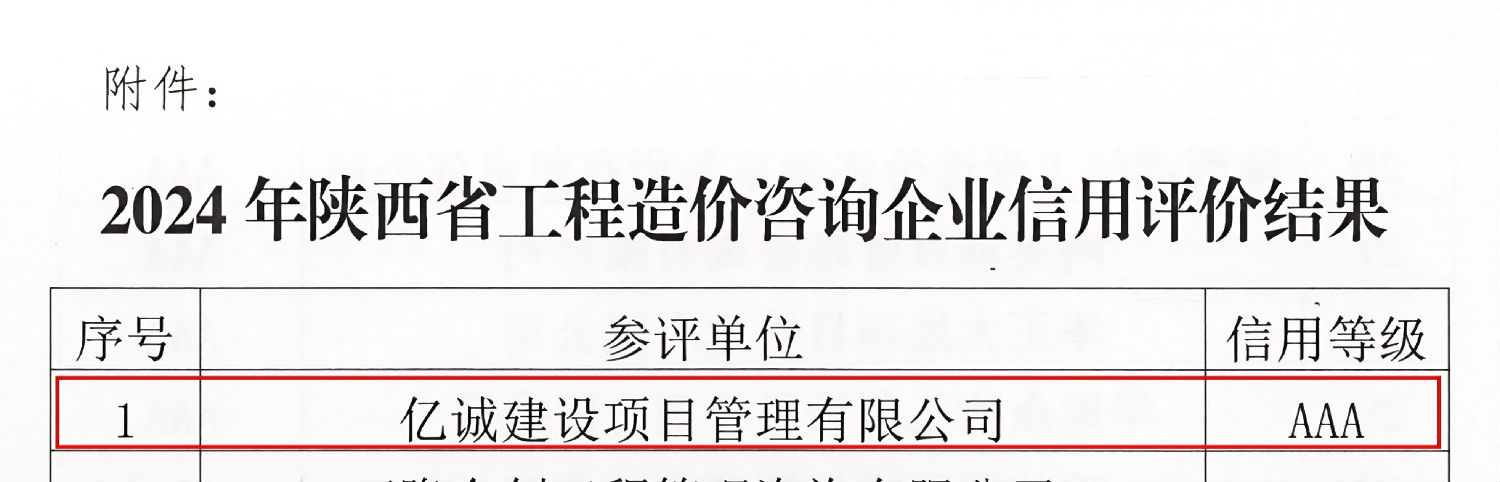 關(guān)于發(fā)布2024年陜西省工程造價咨詢企業(yè)信用評價結(jié)果的通知_02.jpg