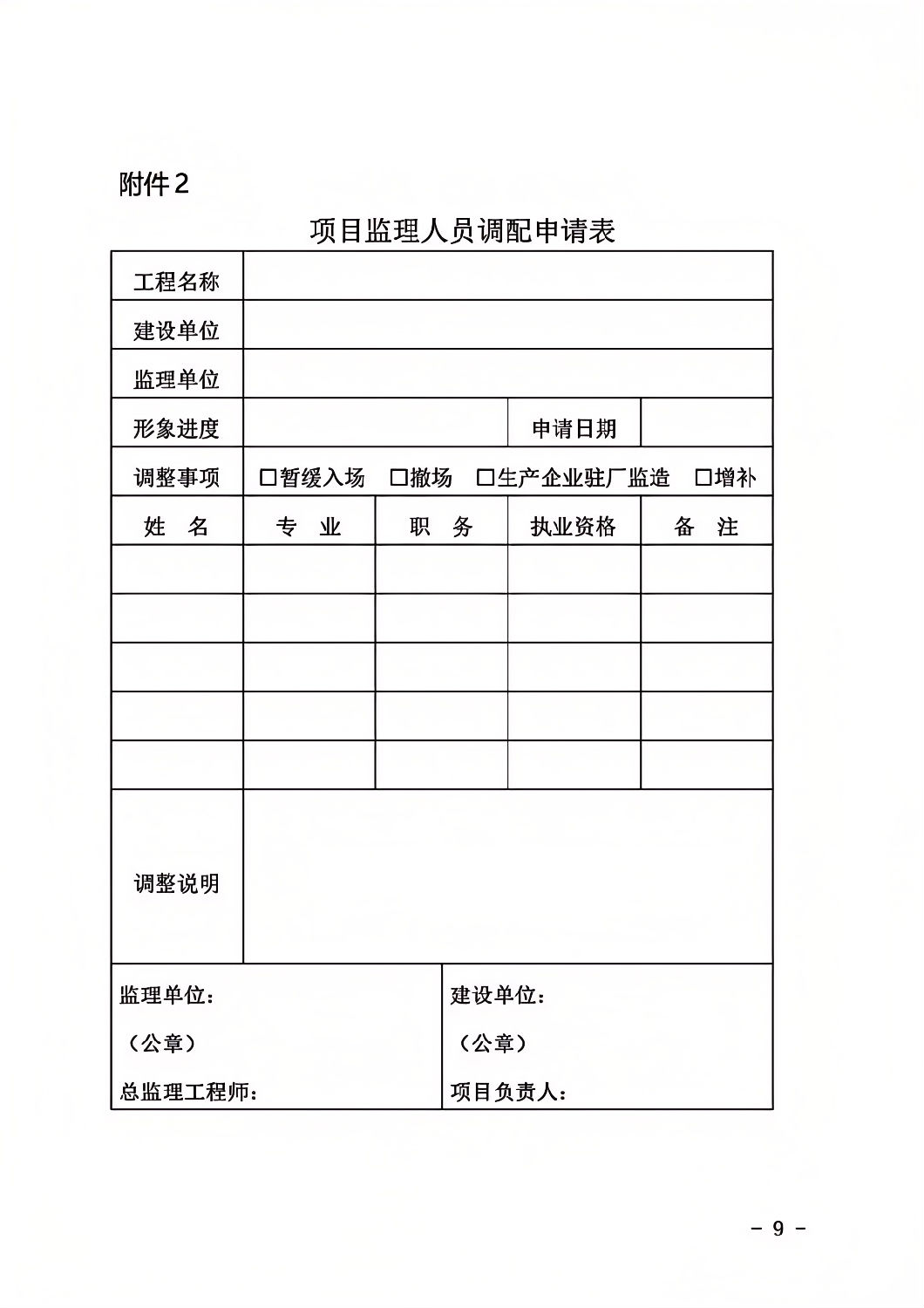 項目監(jiān)理人員調(diào)配申請表.png